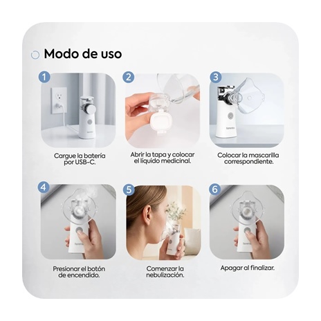 Nebulizador Portátil Inalámbrico - Imagen 4